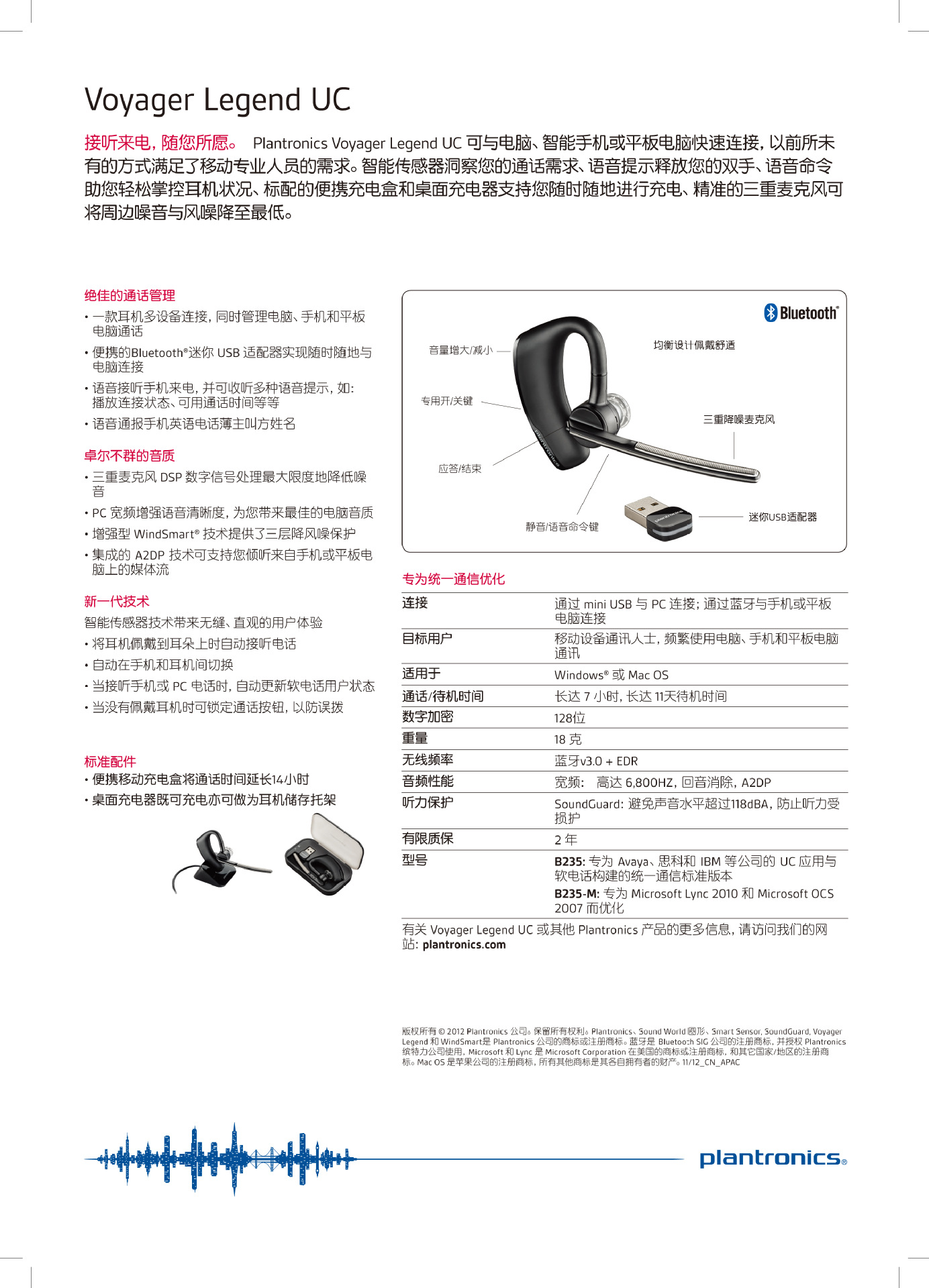 Legend UC_cn-2